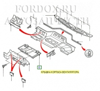 Крышка корпуса вентилятора 7373504 Ford